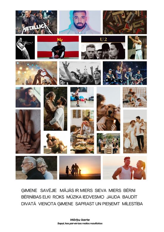 Mērķu kartes UZLĪMES Ģimene/socializēšanās vīrietim